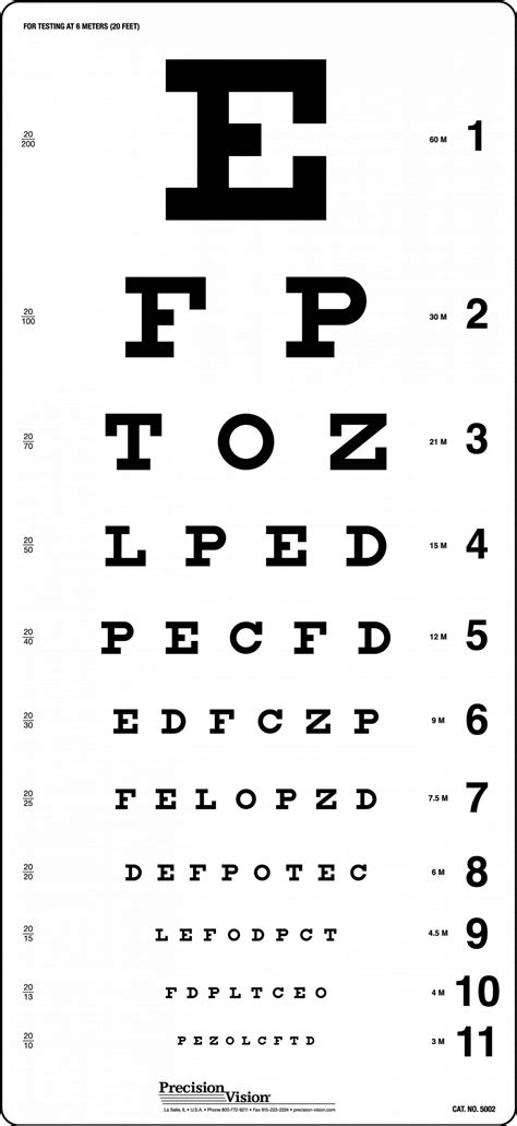 10 ft snellen chart